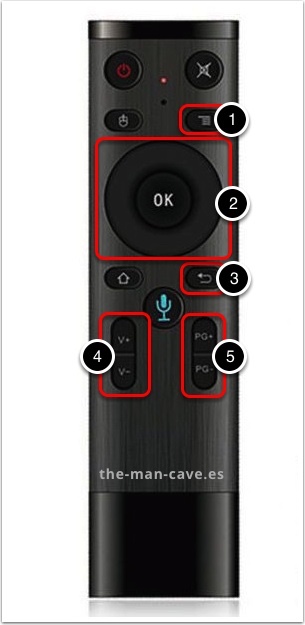 Botones editables para Kodi en el mando de control remoto Q5